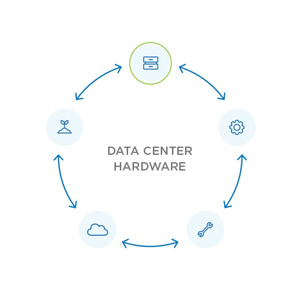 Data Center Hardware animated graphic